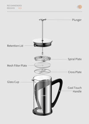 Пресса 34oz BPA свободная французская 4 нержавеющая сталь фильтра 1000ML слоя
