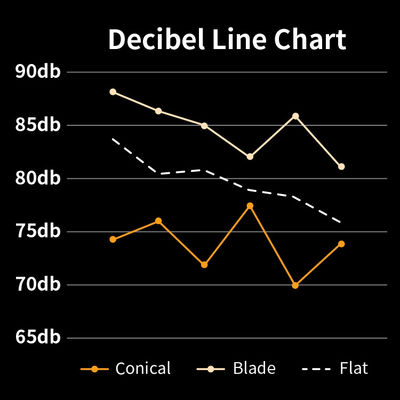 Spresso крышки машины эспрессо 14 домочадца автоматические устанавливая CE прессы прозрачного французский
